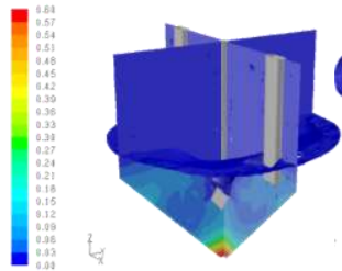 Power of CFD simulation in pharmaceutical mixing applications